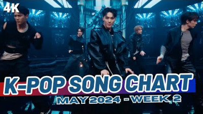 (TOP 150) K-POP SONG CHART | MAY 2024 (WEEK 2)